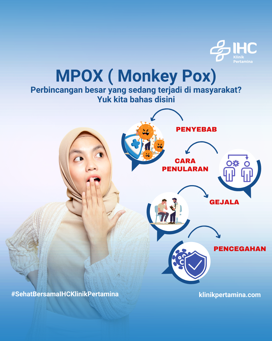 Bahas Monkey Pox Bersama Klinik Pertamina IHC