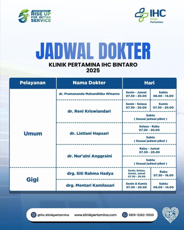 Jadwal Klinik Pertamina IHC Bintaro